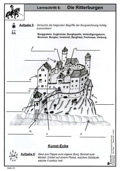 Bild: 9783866326620 | Lernwerkstatt Die Ritter | Rüdiger Kohl (u. a.) | Taschenbuch | 40 S.