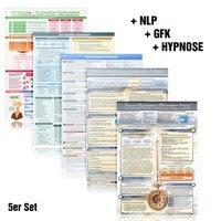 Cover: 7101424786075 | [5er-Set] Das NLP &amp; GFK &amp; Hypnose Lern- und Wissenskartenset...