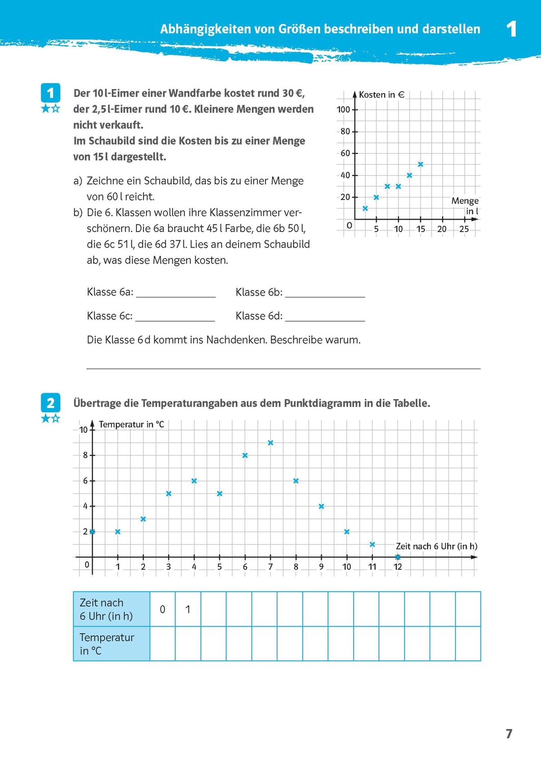 Bild: 9783129275832 | Klett 10-Minuten-Training Mathematik Dreisatz 6./7. Klasse | Broschüre