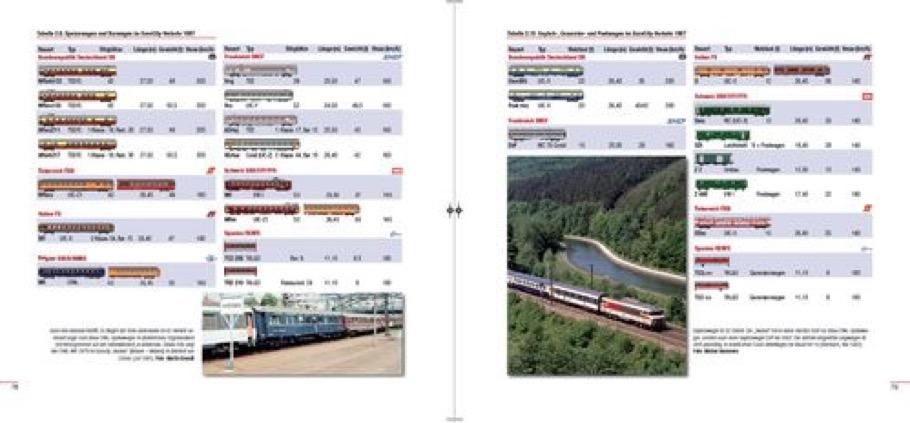 Bild: 9783969681336 | Die EuroCity-Züge - Teil 1 - 1987-1993 | Europäische Zuglegenden