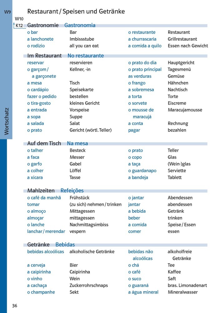 Bild: 9783125626843 | PONS Power-Sprachtraining Brasilianisches Portugiesisch | Taschenbuch