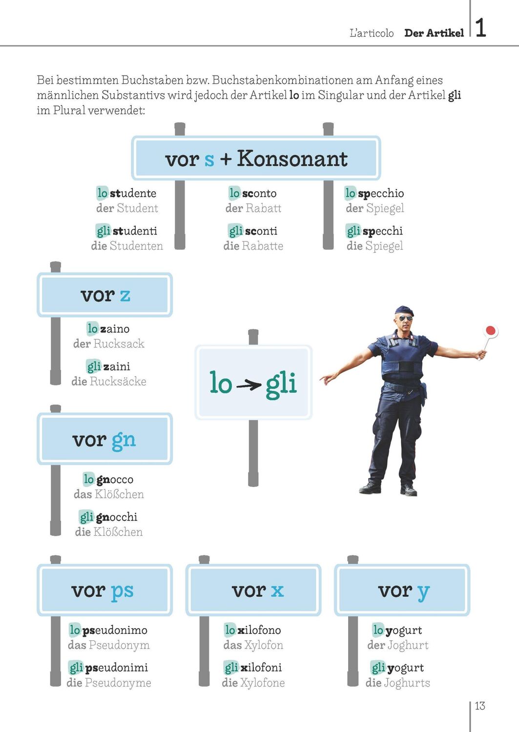 Bild: 9783125634855 | Langenscheidt Bild für Bild Grammatik - Italienisch | Valerio Vial