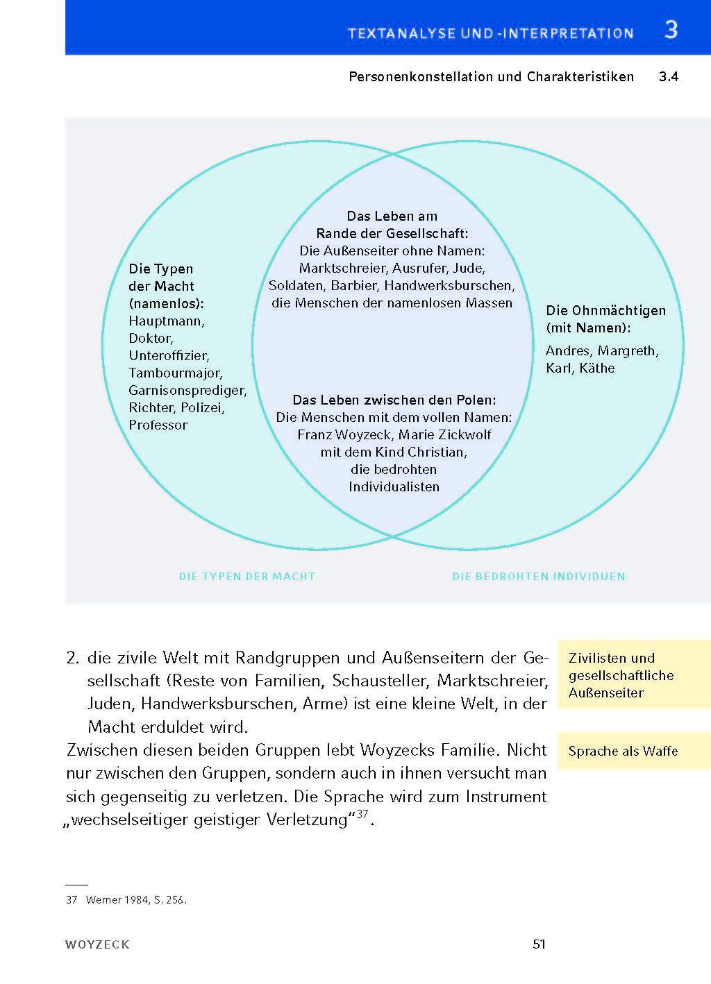 Bild: 9783804498471 | Abitur Nordrhein-Westfalen 2024 Grundkurs Deutsch - Paket | Buch