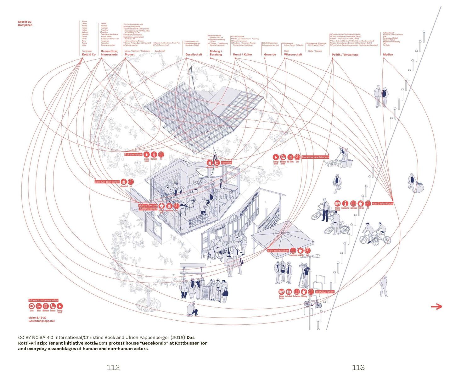 Bild: 9783868595710 | Urban Design Methods | Undine Giseke (u. a.) | Buch | 208 S. | 2020