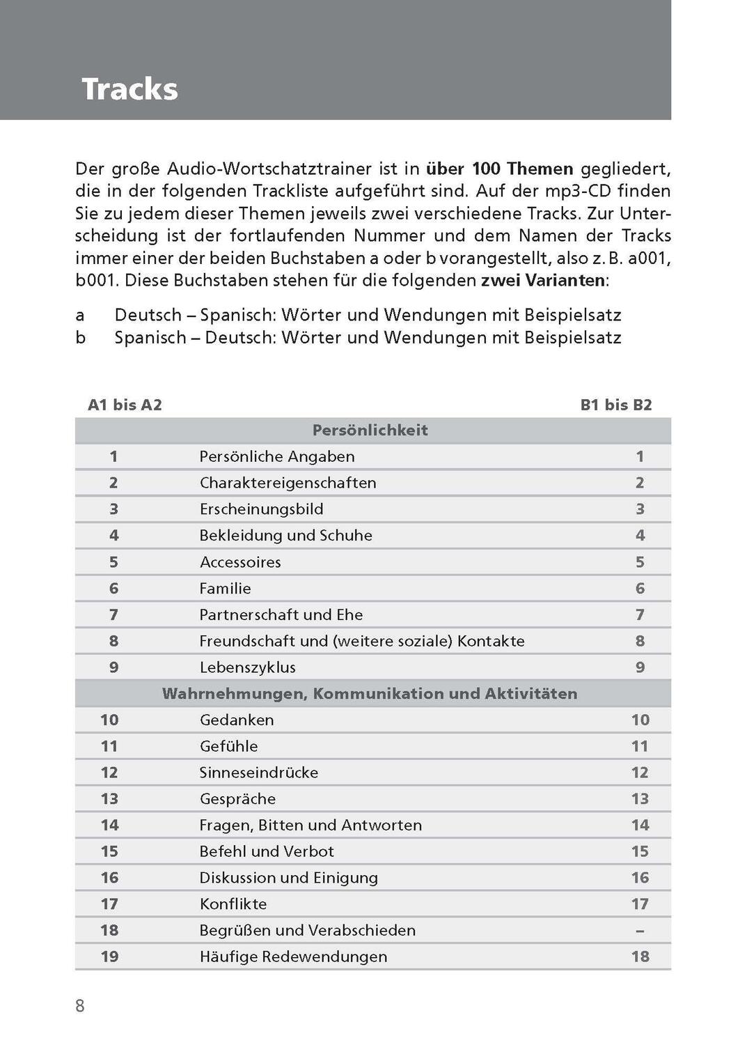 Bild: 9783125635524 | Langenscheidt Der große Audio-Wortschatztrainer Spanisch | MP3 | 2022