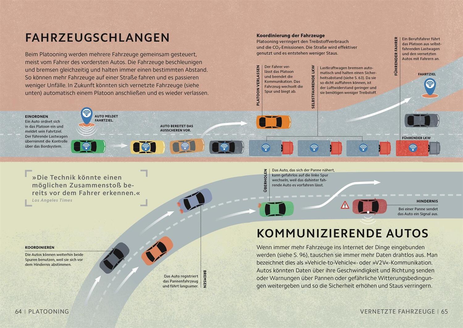 Bild: 9783831049882 | SIMPLY. Zukunftstechnologien | Hilary Lamb (u. a.) | Buch | 160 S.