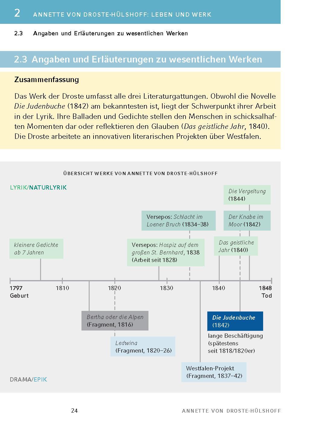 Bild: 9783804421011 | Die Judenbuche von Annette von Droste-Hülshoff - Textanalyse und...