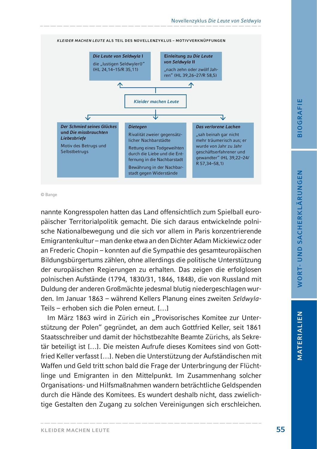 Bild: 9783804425842 | Kleider machen Leute. Hamburger Lesehefte Plus | Texte und Materialien