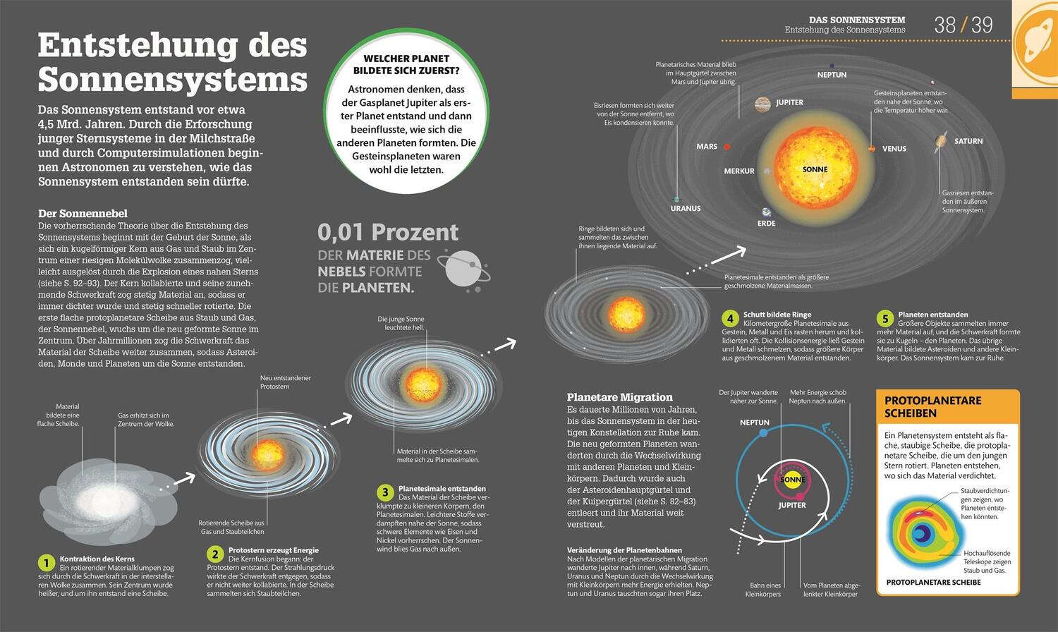 Bild: 9783831043446 | #dkinfografik. Weltall einfach erklärt | Abigail Beall (u. a.) | Buch