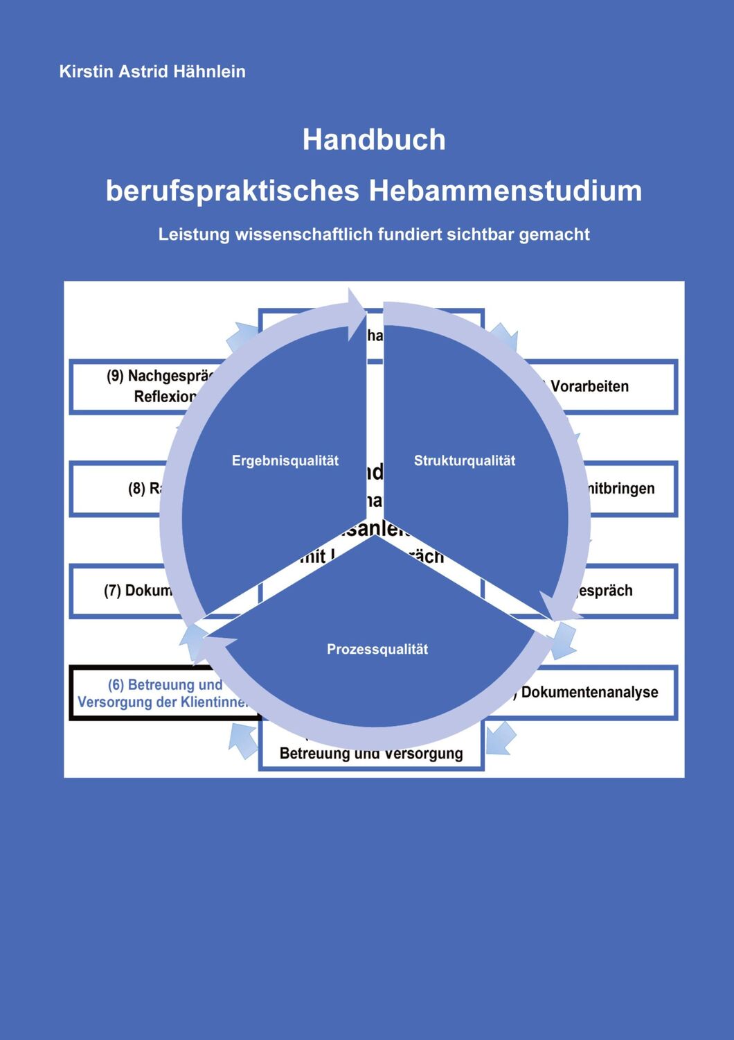 Cover: 9783384186492 | Handbuch berufspraktisches Hebammenstudium | Kirstin Astrid Hähnlein