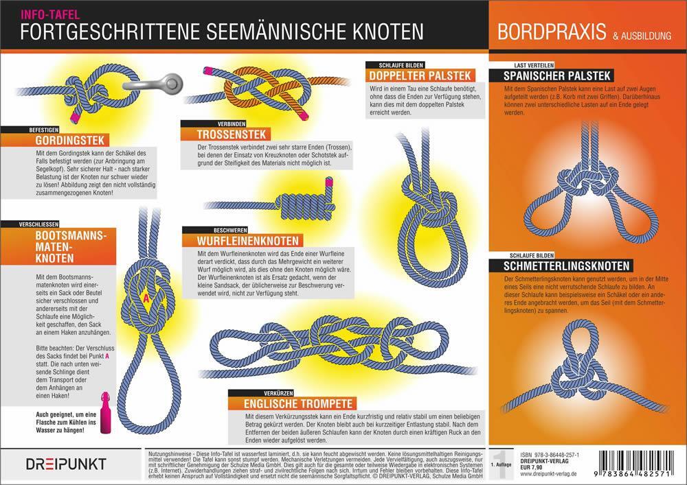 Bild: 9783864482595 | KNOTEN-BOX | Michael Schulze | Box | 4 S. | Deutsch | 2015