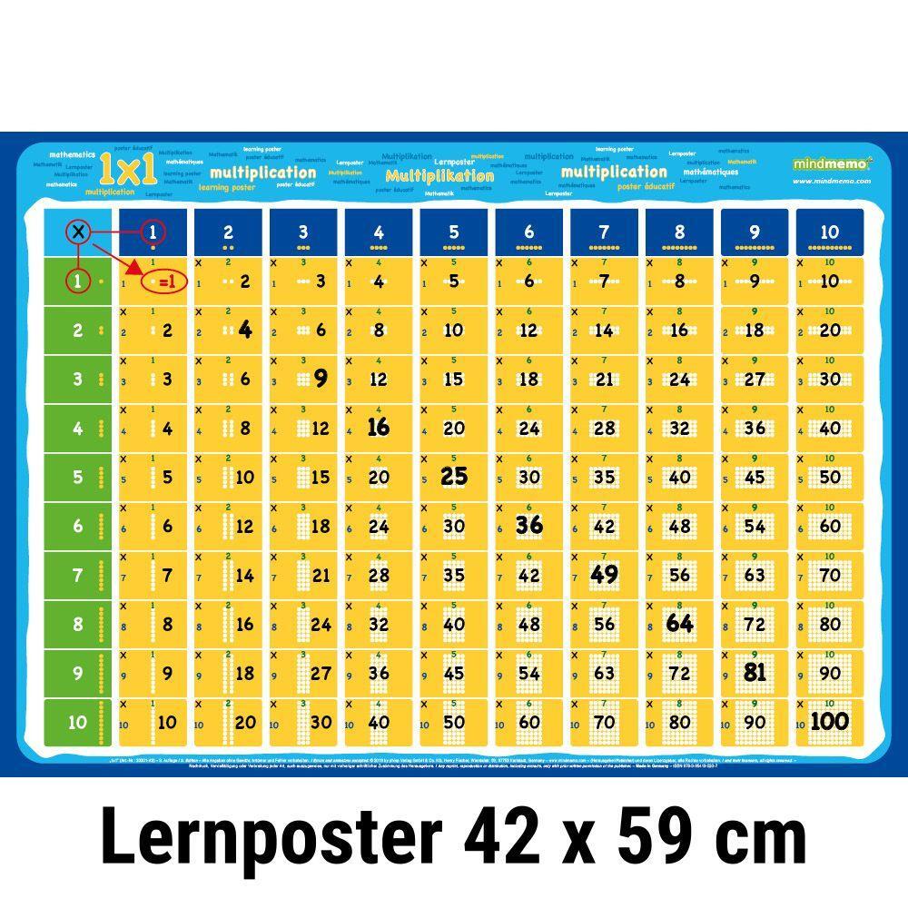 Cover: 9783954130207 | mindmemo - Das 1x1 Mathe Lernposter - EinMalEins Mathematik Poster...