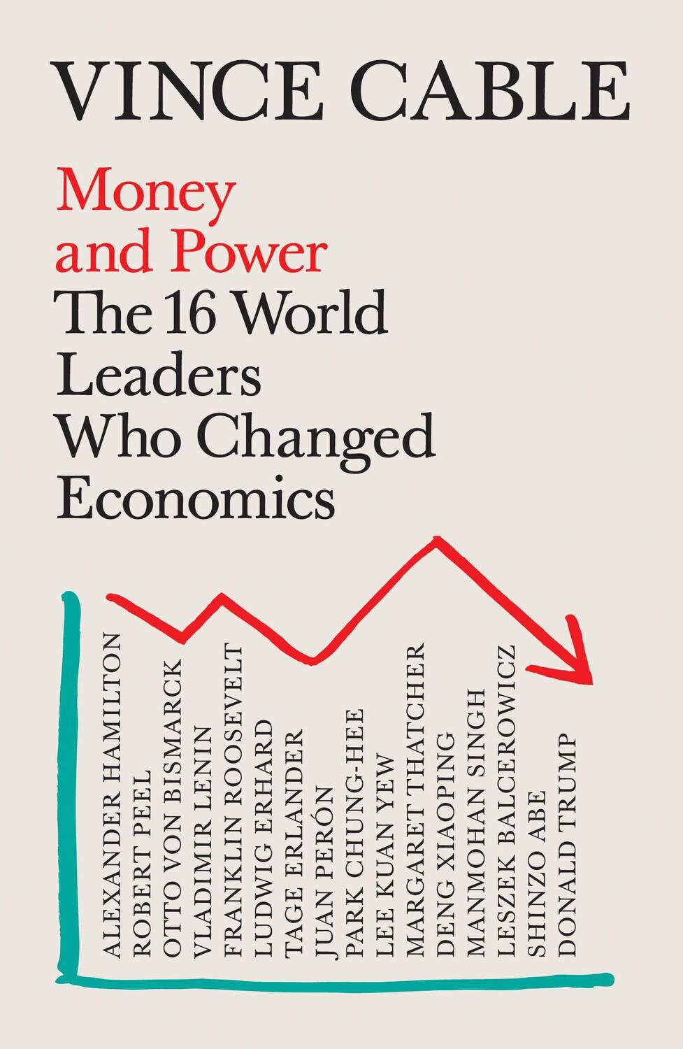 Cover: 9781786495136 | Money and Power | The 16 World Leaders Who Changed Economics | Cable