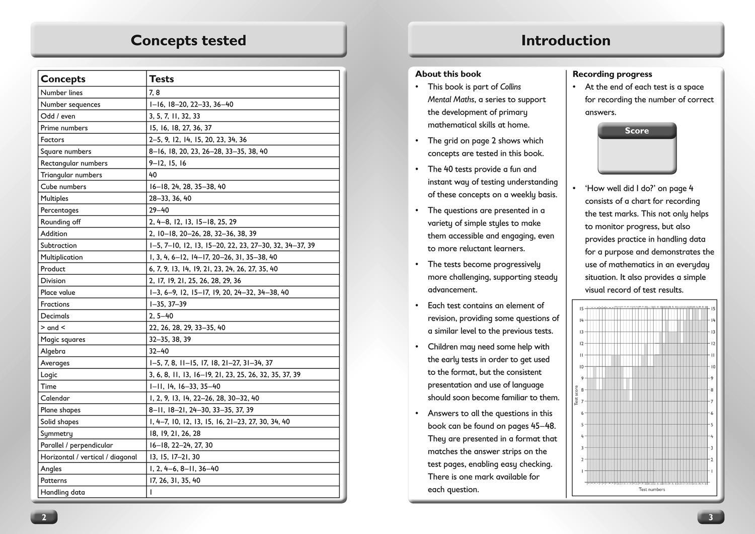 Bild: 9780007457939 | Collins Mental Maths | Ages 9-10 | Collins Ks2 | Taschenbuch | 2011