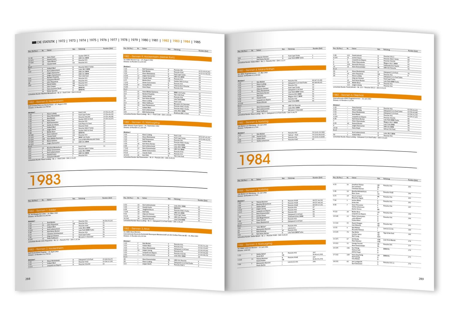 Bild: 9783948501037 | Einfach eine GEILE ZEIT - Dt. Rennsport-Meisterschaft 1972-1985 | Buch