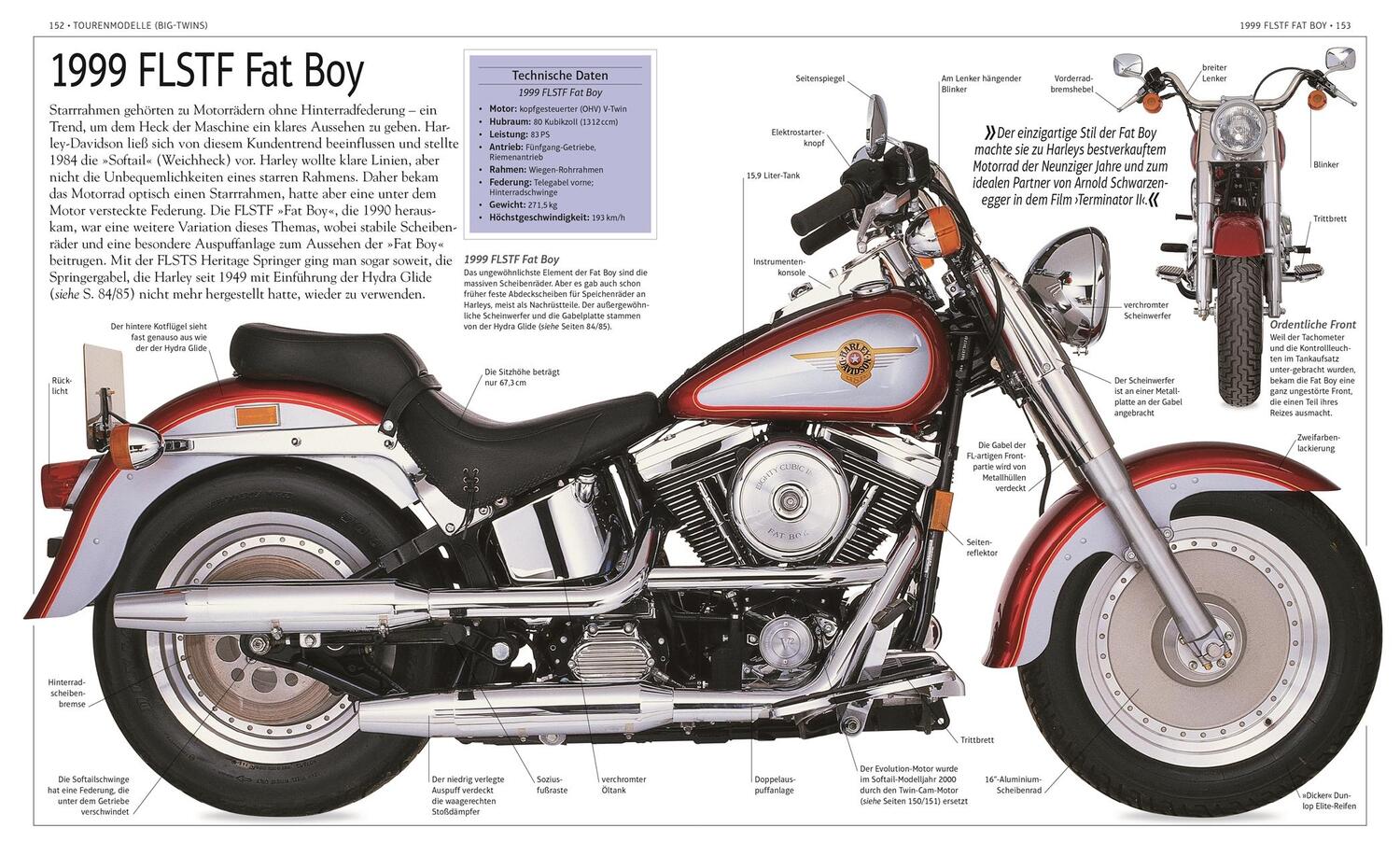 Bild: 9783831045204 | Harley-Davidson | Mythos und Modellgeschichte | Hugo Wilson | Buch