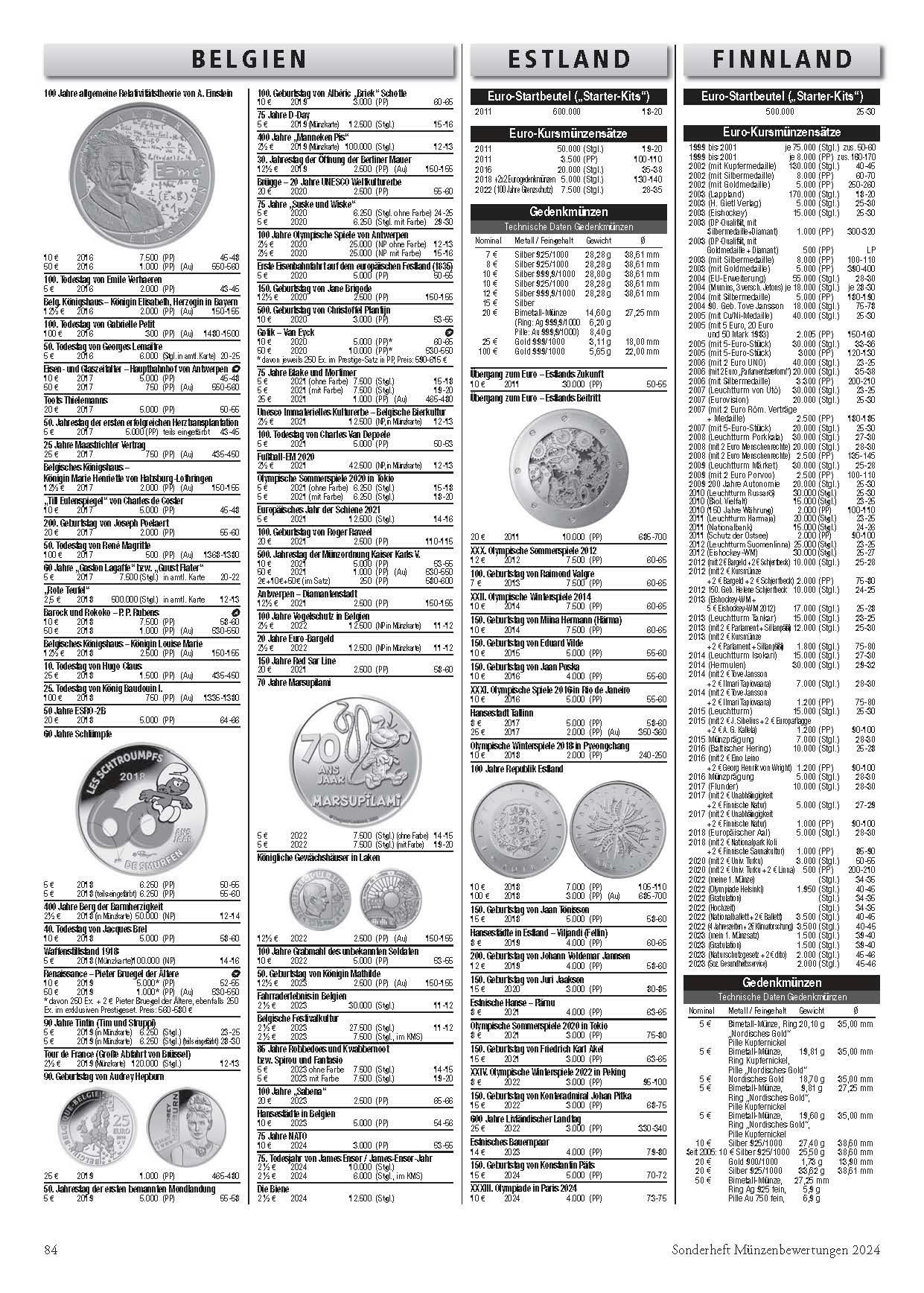 Bild: 9783866462502 | Münzenbewertungen Sonderheft 2024 | Münzen &amp; Sammeln MünzenRevue