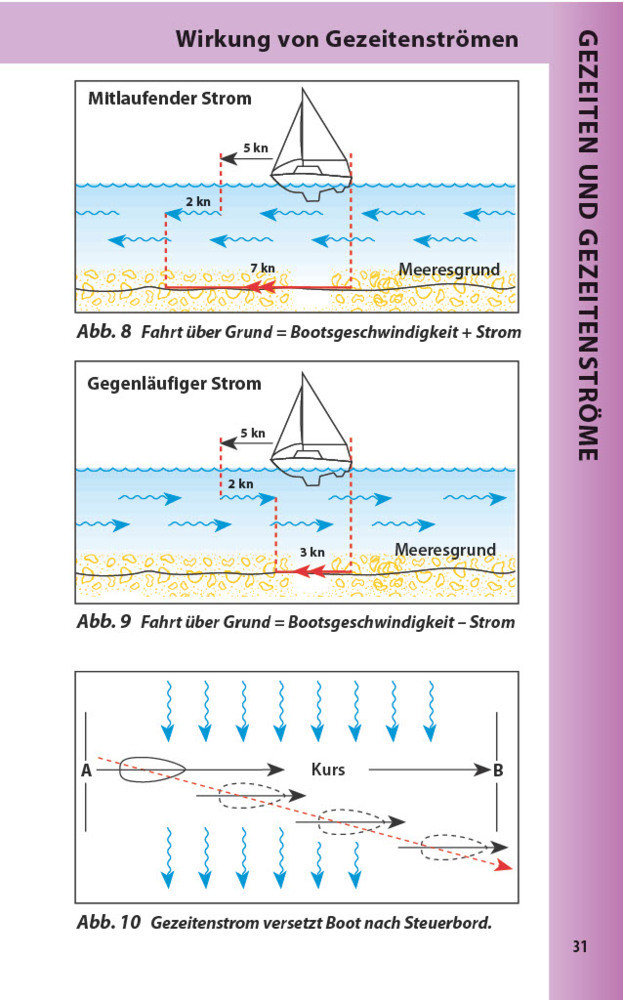 Bild: 9783613509122 | Reeds. Skippers Handbuch | Malcolm Pearson | Taschenbuch | Deutsch