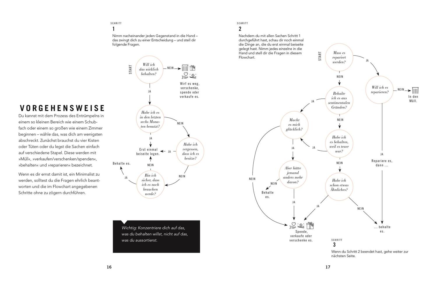 Bild: 9783831037582 | Minimal Life | Mit weniger zu mehr | Rachel Aust | Buch | 144 S.