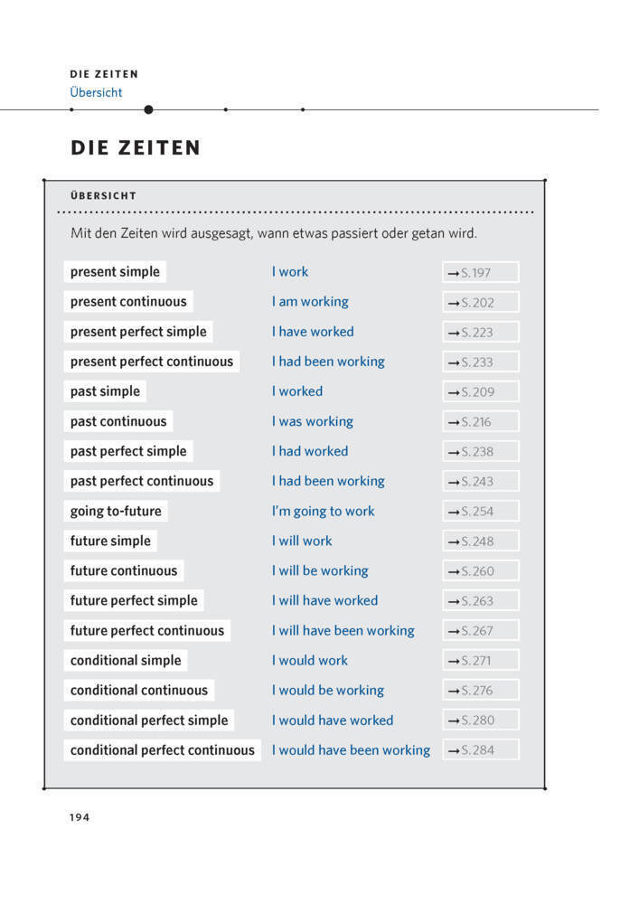 Bild: 9783125610279 | PONS Die große Grammatik Englisch | Buch | 512 S. | Deutsch | 2015