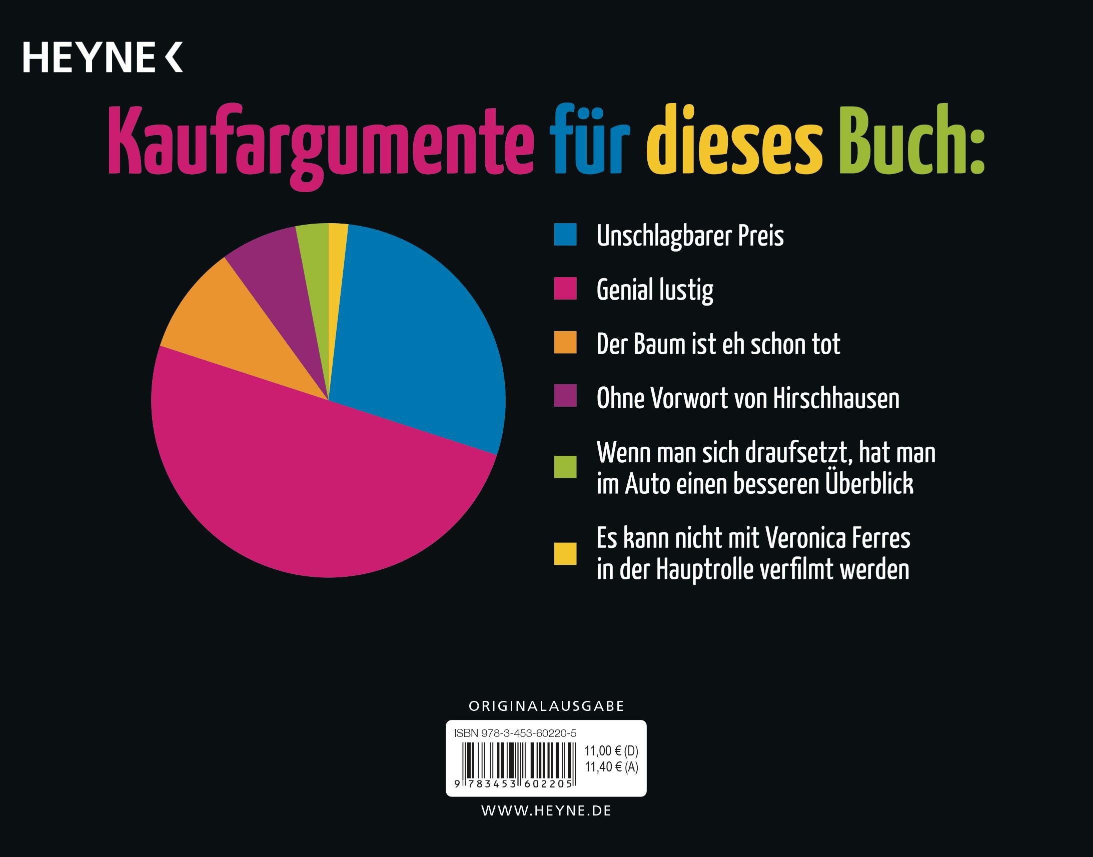 Bild: 9783453602205 | Was wir tun, wenn der Aufzug nicht kommt | Katja Berlin (u. a.) | Buch