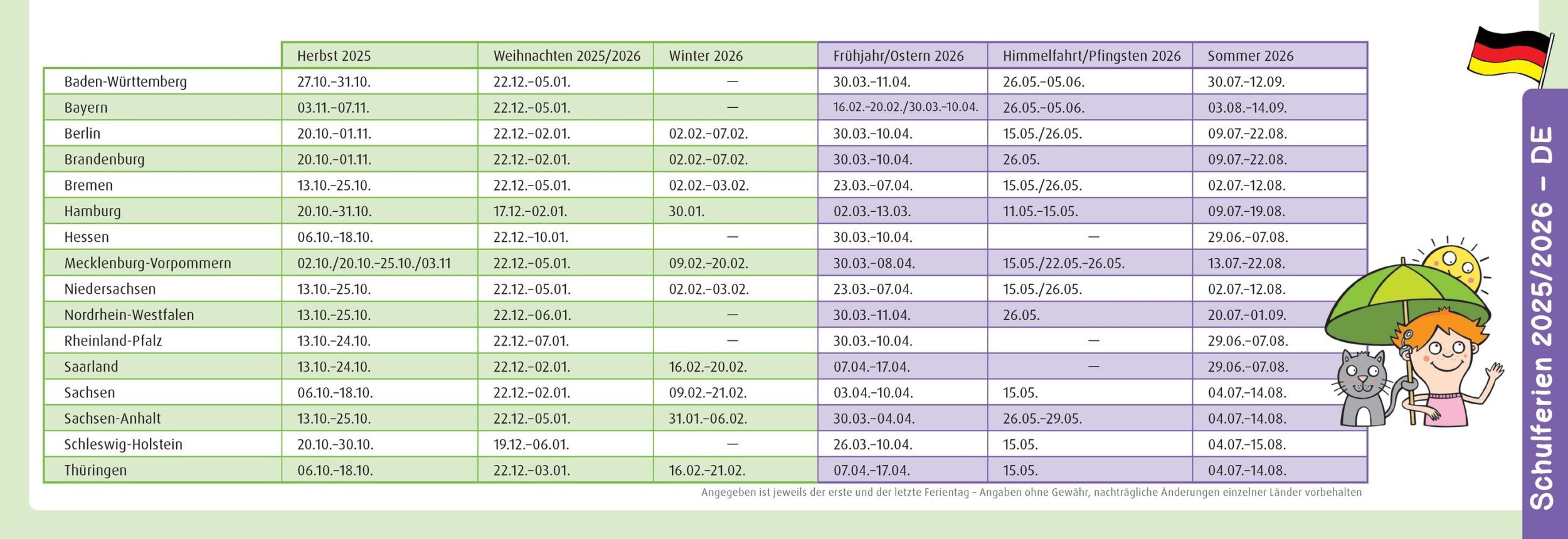 Bild: 9783834668448 | Der Wochen-Tischkalender für das Kita-Jahr 2025/2026 | Anja Boretzki