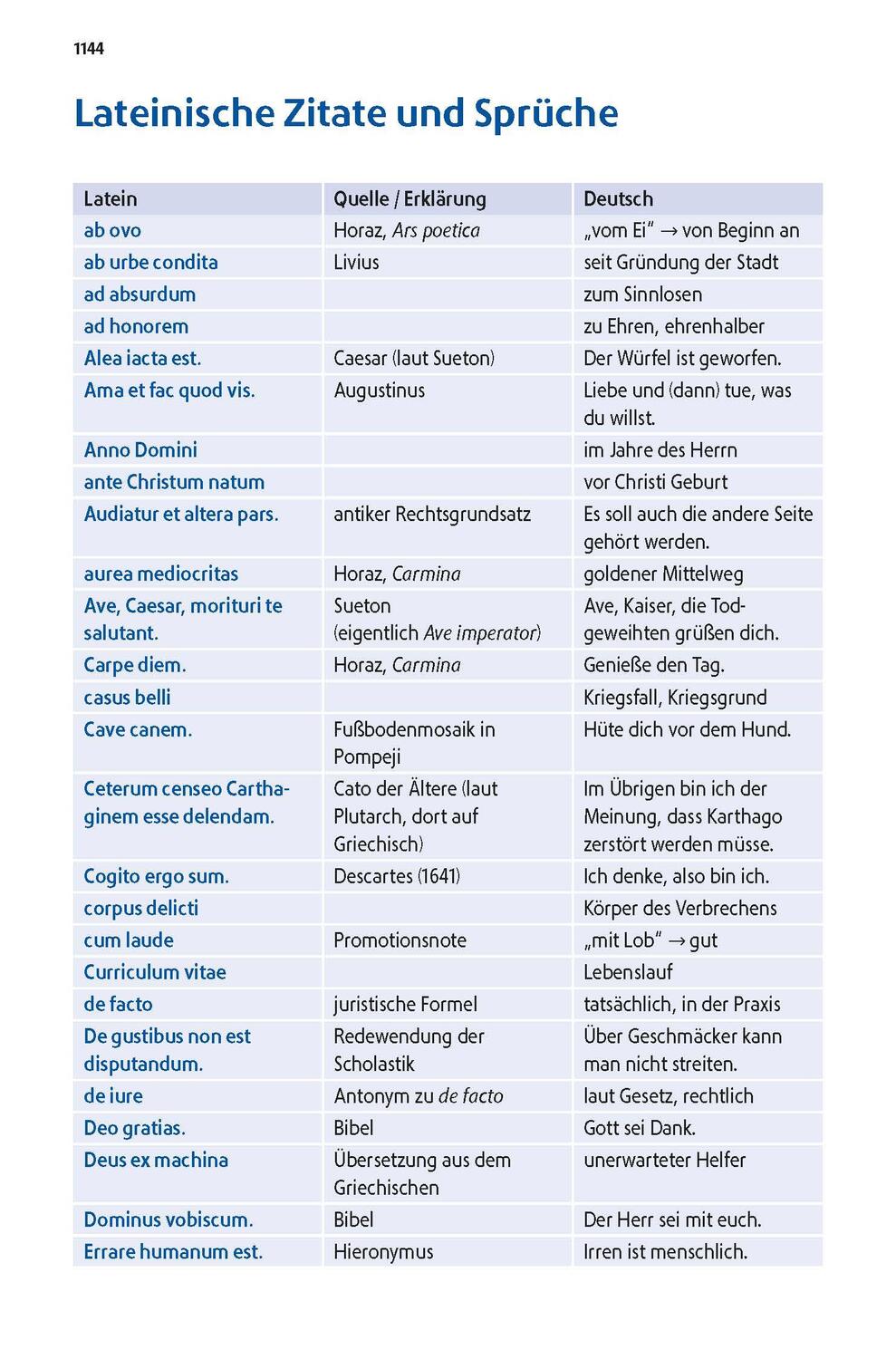 Bild: 9783125145658 | Langenscheidt Großes Schulwörterbuch Plus Latein | Bundle | 1 Buch