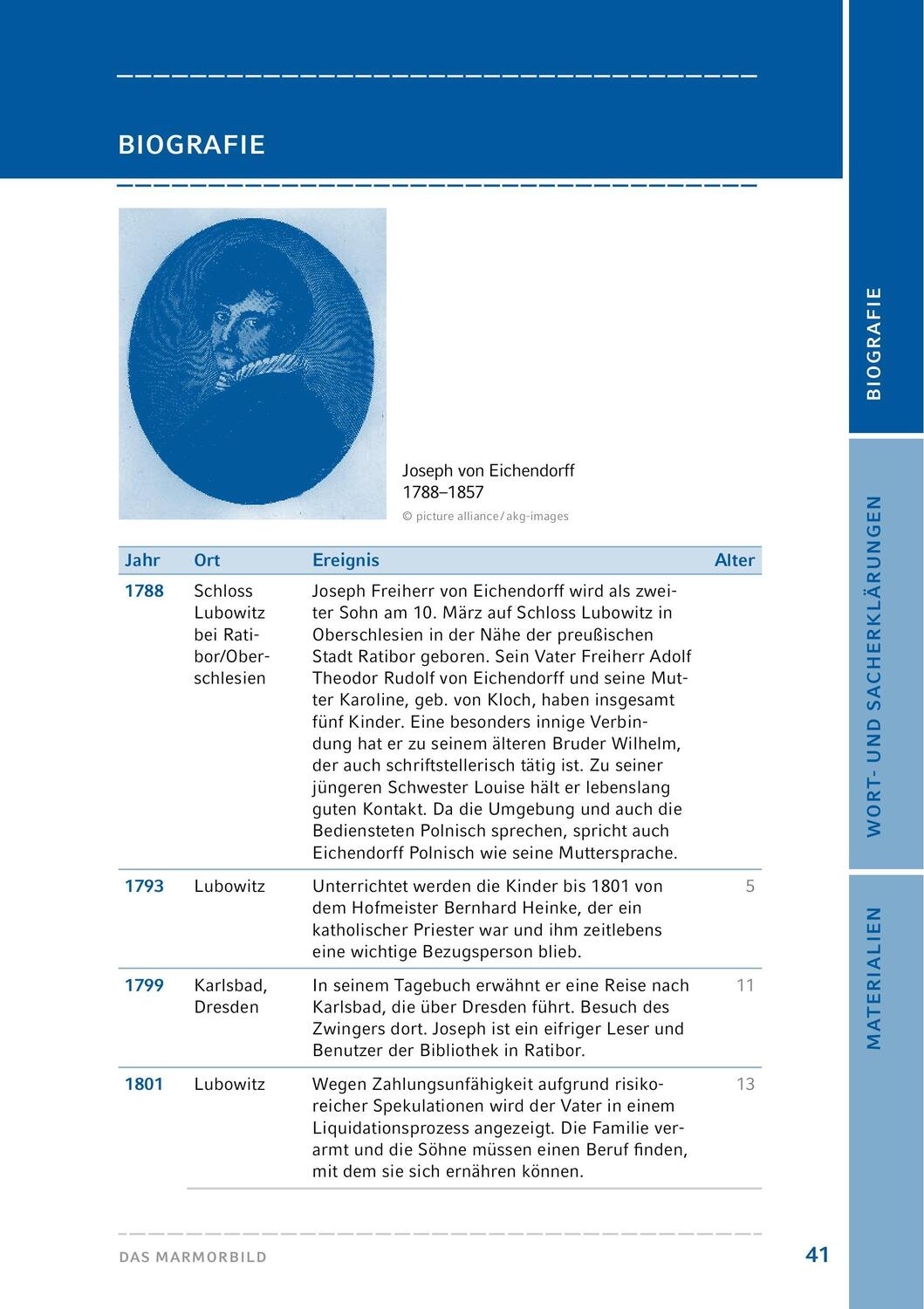 Bild: 9783804425804 | Das Marmorbild | Hamburger Lesehefte Plus Königs Materialien | Buch