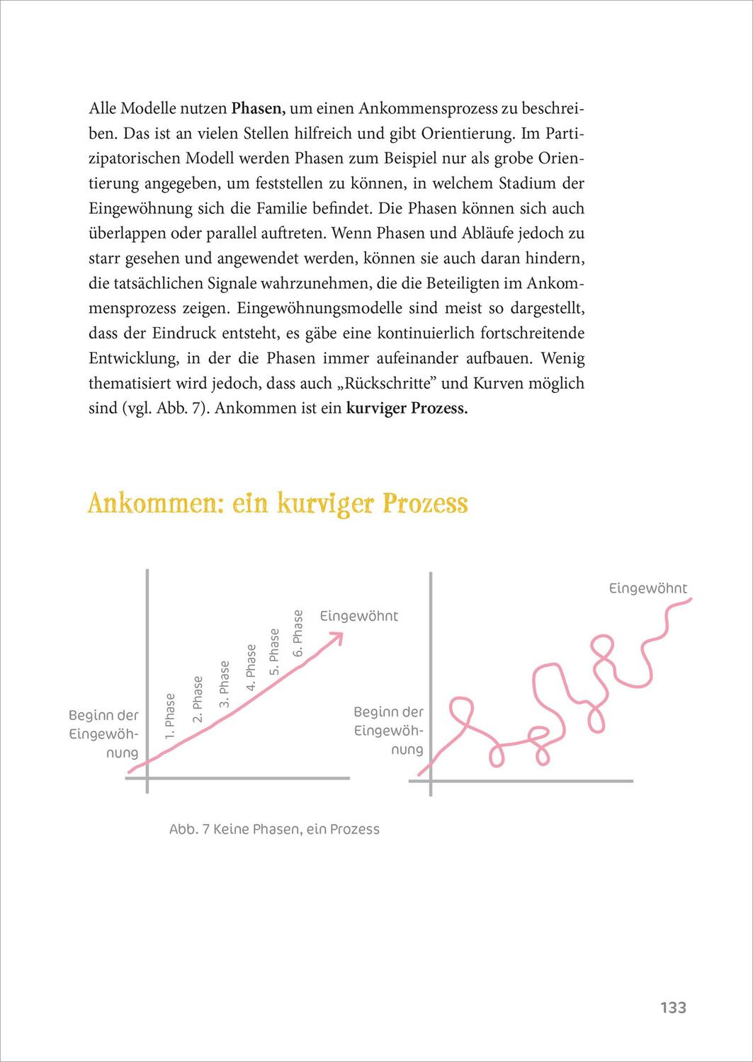 Bild: 9783451397776 | Ankommen dürfen statt loslassen müssen | Lea Wedewardt | Taschenbuch