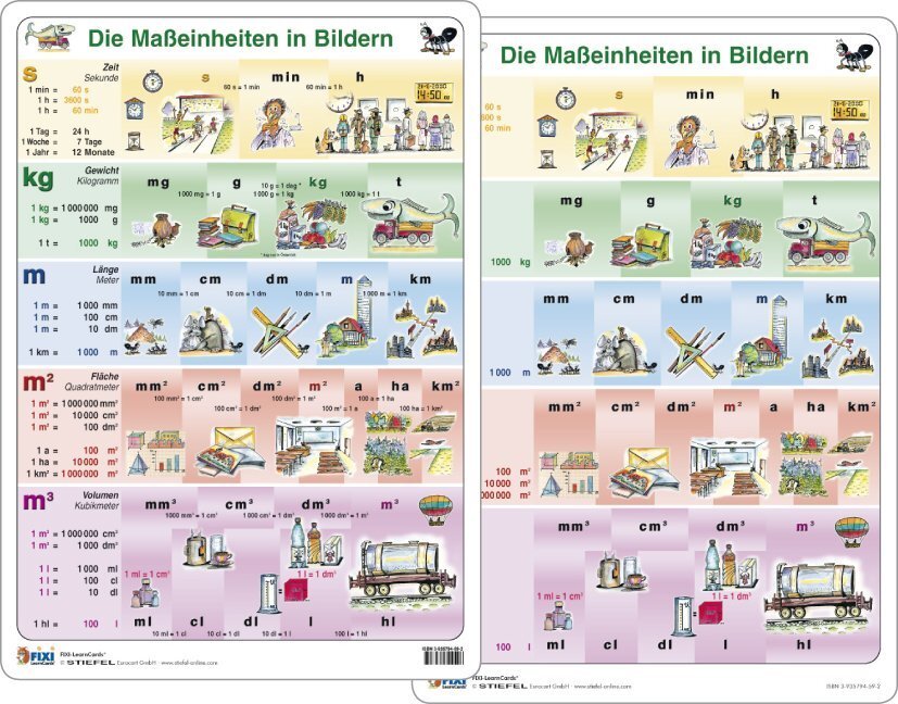 Cover: 9783935794596 | Die Maßeinheiten in Bildern | Laminiert. Beidseitig bedruckt | 2 S.