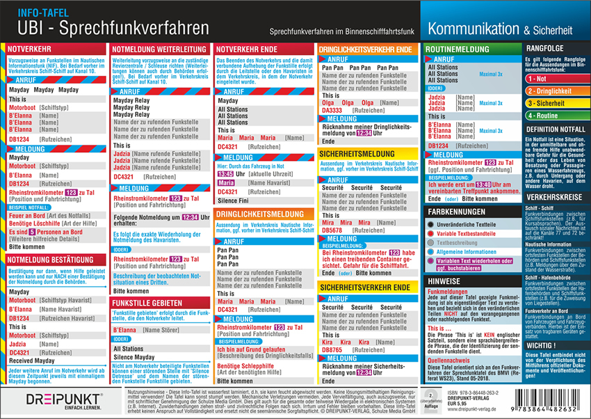 Bild: 9783864480737 | Info-Tafel-Set SRC & UBI, 2 Info-Tafeln | Michael Schulze | Stück