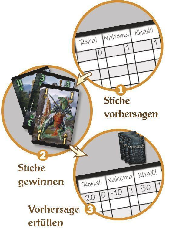 Bild: 4007396024548 | Wizard - Das Schwarze Auge | AMIGO - Kartenspiel | Freizeit | Spiel