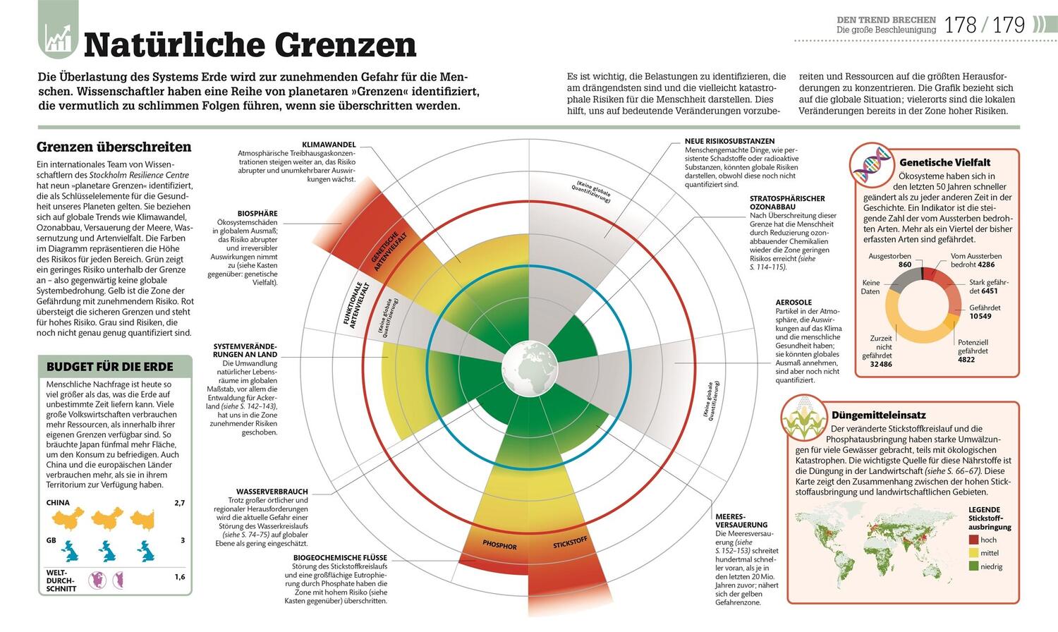 Bild: 9783831044429 | Erde - was tun? | Tony, Dr. Juniper | Taschenbuch | Paperback | 224 S.