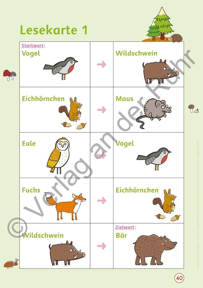 Bild: 9783834660695 | Lese-Lauf-Spiele für den Sportunterricht - Klasse 2 - 4 | Strasser