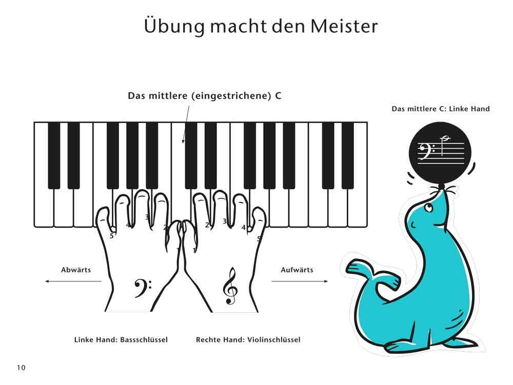 Bild: 9783865439444 | Wir musizieren am Klavier Band 1 Neuauflage | Lehrmaterial für Klavier