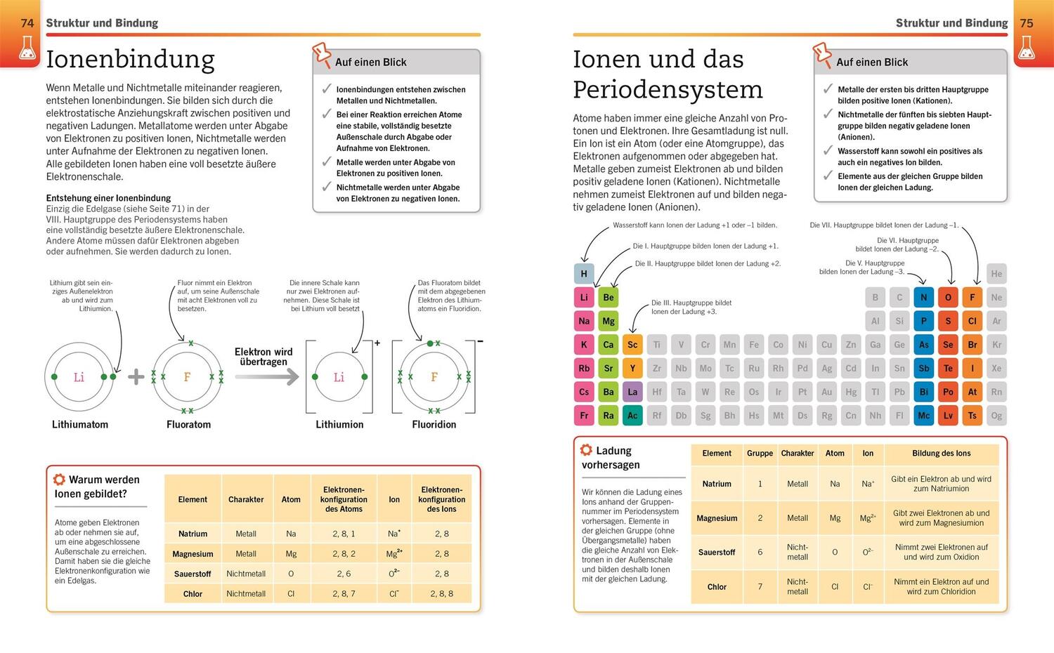 Bild: 9783831042890 | Visuelles Wissen. Chemie | Taschenbuch | Visuelles Wissen | 288 S.