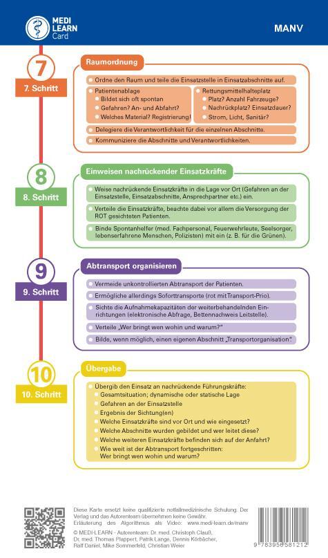 Rückseite: 9783956581212 | MEDI-LEARN Card: MANV - 10 Schritt Methode | Christoph Clauß (u. a.)