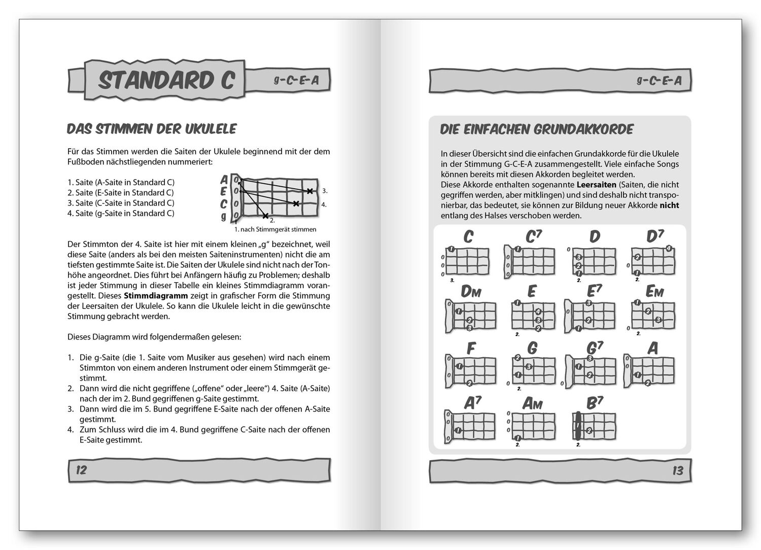 Bild: 9783802408007 | Grifftabelle für Ukulele | Jeromy Bessler (u. a.) | Buch | 160 S.