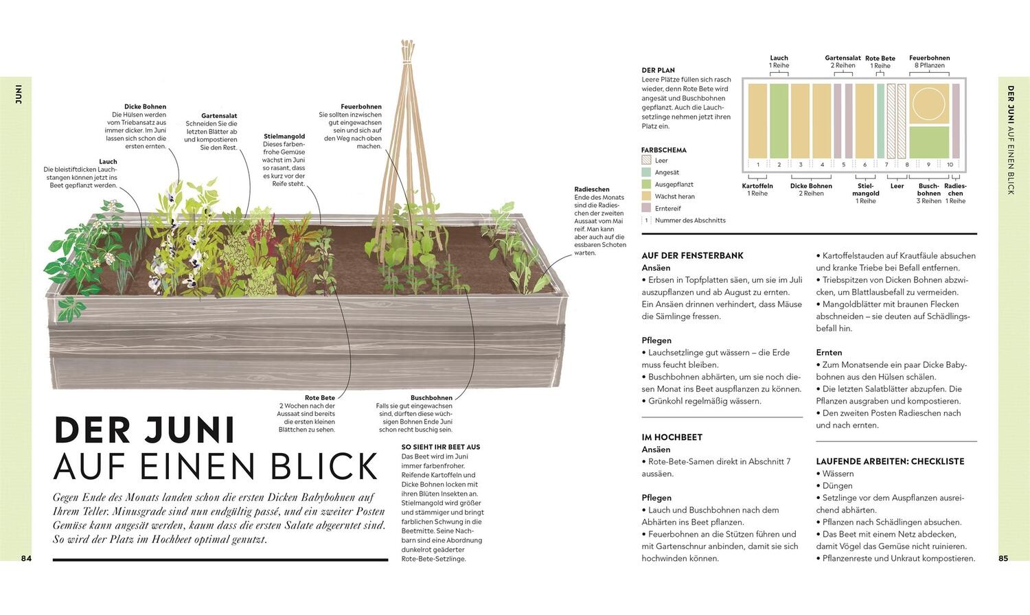 Bild: 9783831039005 | Hochbeet | Frisches Gemüse das ganze Jahr | Huw Richards | Buch | 2020