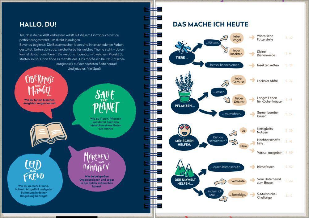 Bild: 9783649639091 | Eintragbuch - Meine Bessermacher-Projekte | Eintragbuch mit 26 Ideen!