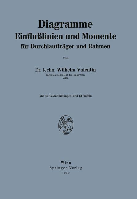 Cover: 9783211801765 | Diagramme Einflußlinien und Momente für Durchlaufträger und Rahmen