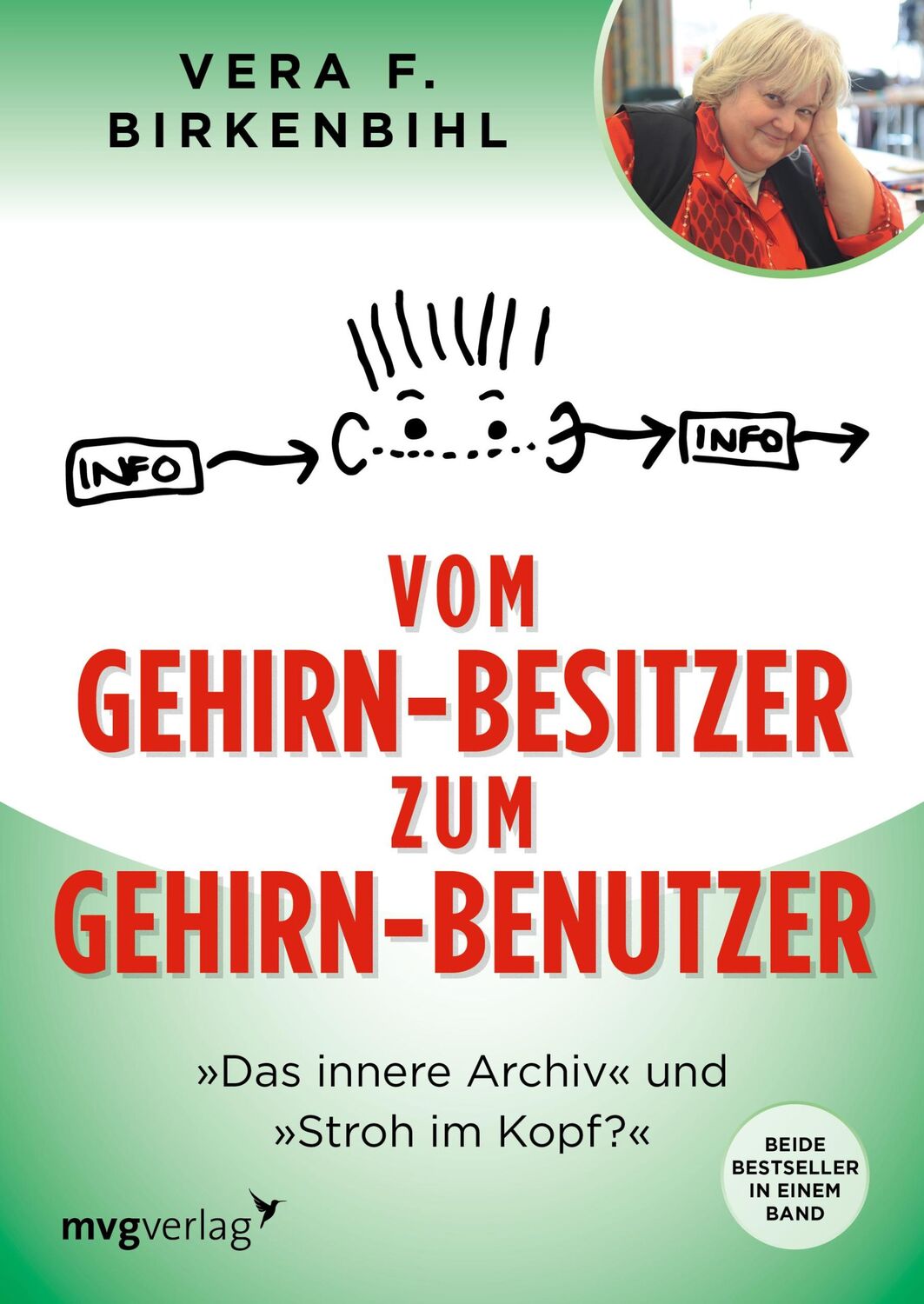 Bild: 9783747403716 | Vom Gehirn-Besitzer zum Gehirn-Benutzer | Vera F. Birkenbihl | Buch