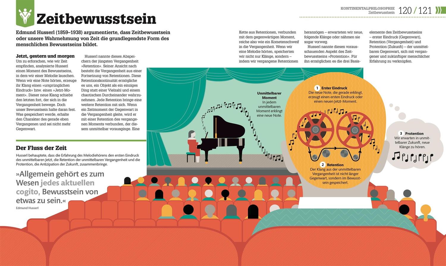 Bild: 9783831039159 | #dkinfografik. Philosophie im Alltag | Andrew Szudek (u. a.) | Buch