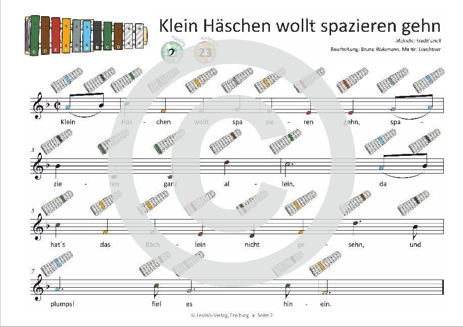 Bild: 9783940533623 | Einfacher!-Geht-Nicht: 18 Kinderlieder für das SONOR® GS PLUS...