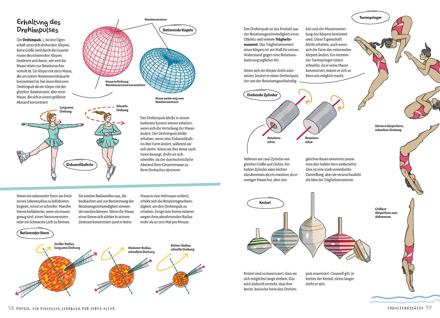 Bild: 9789464990713 | Physik | Ein visuelles Lehrbuch für jedes Alter | Kurt Baker | Buch