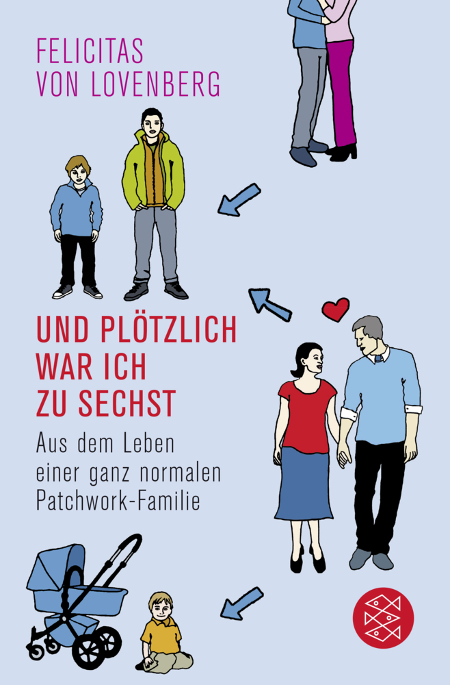 Cover: 9783596196289 | Und plötzlich war ich zu sechst | Felicitas von Lovenberg | Buch