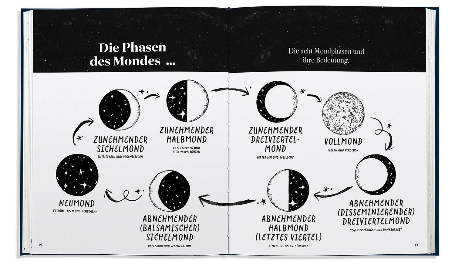 Bild: 9783426675953 | Mondgeflüster | Kreativ und selbstbestimmt leben mit dem Mondzyklus