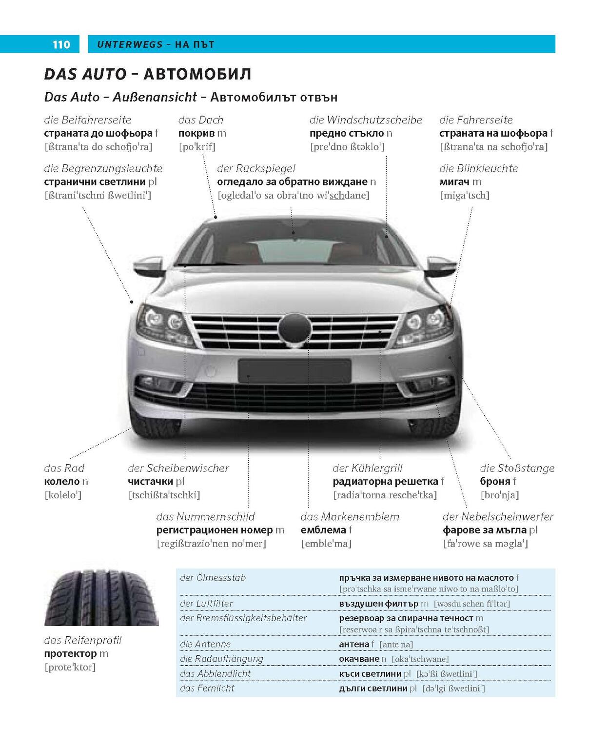 Bild: 9783125161931 | PONS Bildwörterbuch Bulgarisch | Taschenbuch | PONS Bildwörterbuch