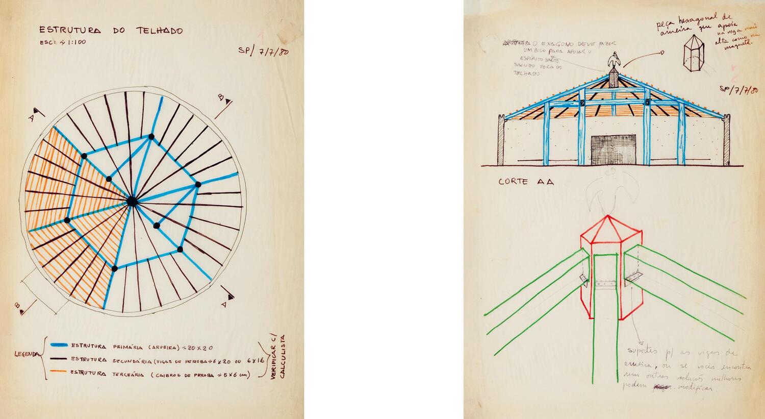 Bild: 9783869226392 | Bauen als freie Arbeit. Lina Bo Bardi und die Grupo Arquitetura Nova