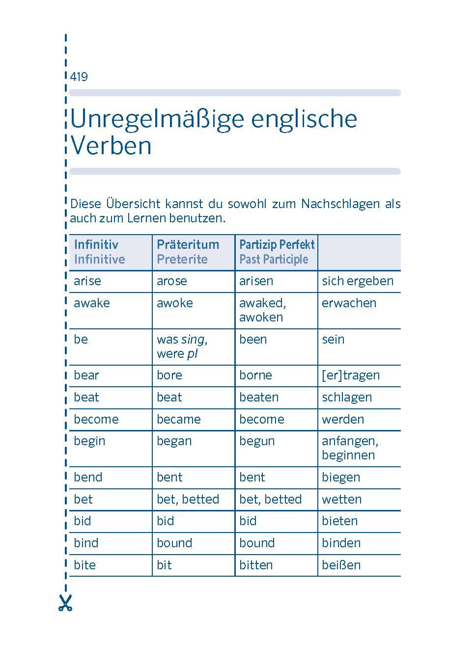 Bild: 9783125163706 | PONS Spick-Wörterbuch Englisch für die Schule | Taschenbuch | 448 S.